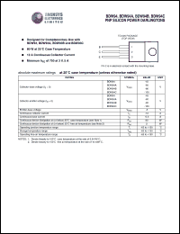 BDW94D Datasheet