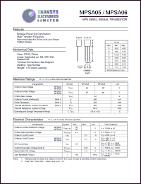 MPSA05 Datasheet