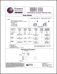 RZ2524A Datasheet