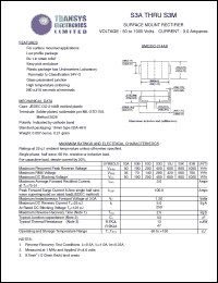 S3M Datasheet