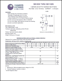 SB140S Datasheet