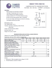 SB260 Datasheet
