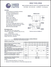 SR29 Datasheet