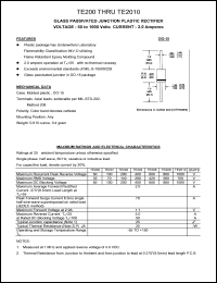 TE200 Datasheet