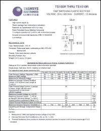 TS152R Datasheet