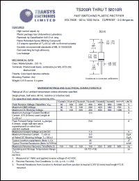 TS200R Datasheet