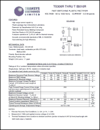TS306R Datasheet