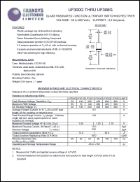 UF308G Datasheet