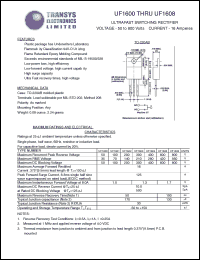 UF1601 Datasheet