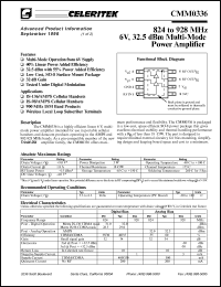 CMM0336-AK-000T Datasheet