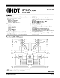 IDT7027S55G Datasheet