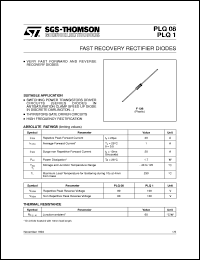 PLQ08 Datasheet