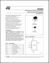 M35080 Datasheet
