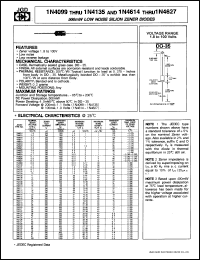 1N4623 Datasheet