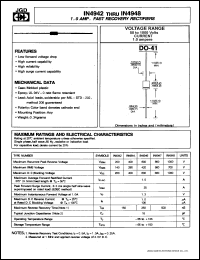 IN4947 Datasheet