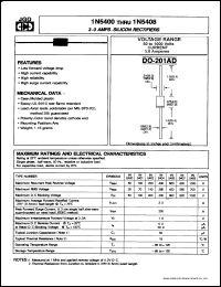IN5408 Datasheet