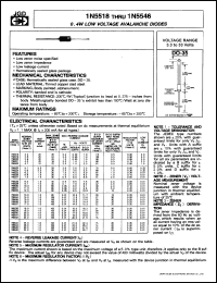 1N5522 Datasheet