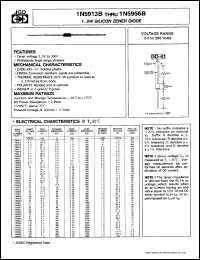 1N5920 Datasheet
