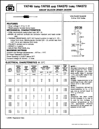 1N757D Datasheet