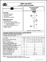 6A10 Datasheet