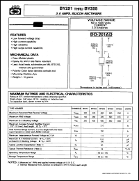 BY251 Datasheet