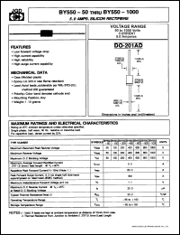 BY550-1000 Datasheet