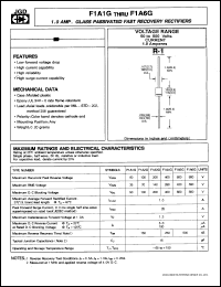 F1A4G Datasheet