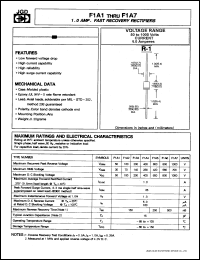 F1A3 Datasheet