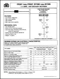 BY397 Datasheet