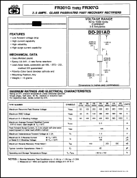 FR301G Datasheet