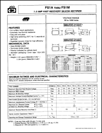 FS1A Datasheet