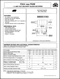 FS2A Datasheet
