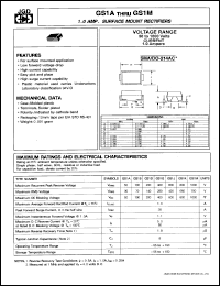 GS1M Datasheet