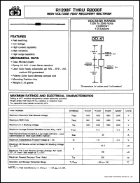 R1800F Datasheet