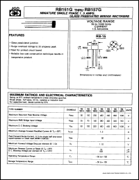 RB151G Datasheet