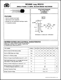 RC206 Datasheet