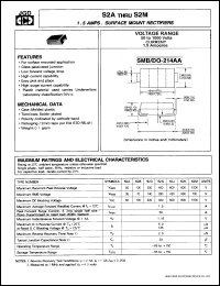 S2D Datasheet