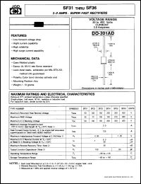 SF31 Datasheet