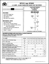 SF35G Datasheet