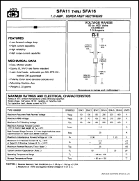 SFA11 Datasheet