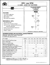 SF66 Datasheet
