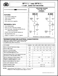 SF14 Datasheet
