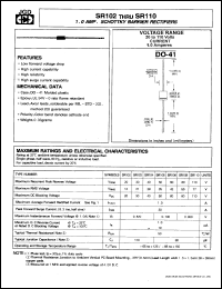 SR108 Datasheet