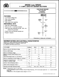 SR202 Datasheet
