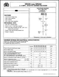 SR230 Datasheet