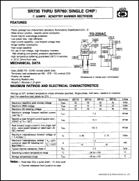 SR745 Datasheet