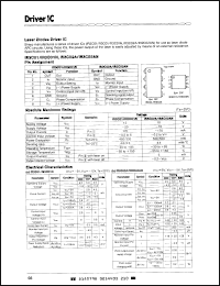 IR3C02AN Datasheet