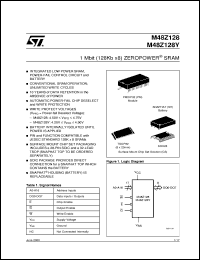 M48Z128-120PM1 Datasheet