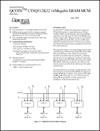 UT8Q512K32-SPC Datasheet