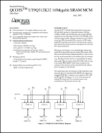 5962L0151101QXC Datasheet